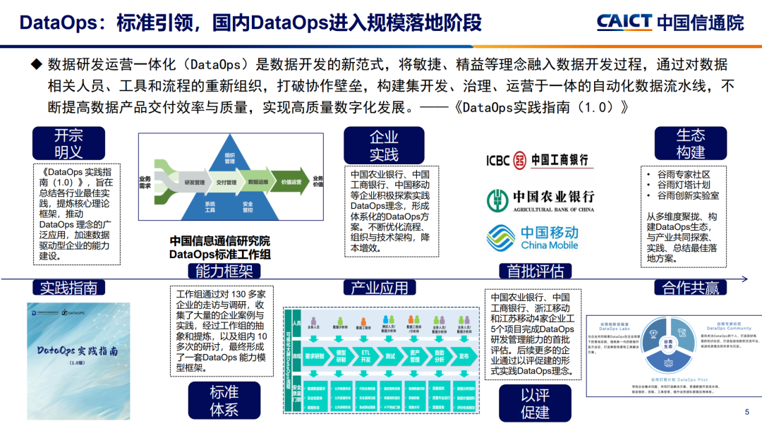 2023澳门4949精准免费资料集，薄荷版ZYD784.08数据解读