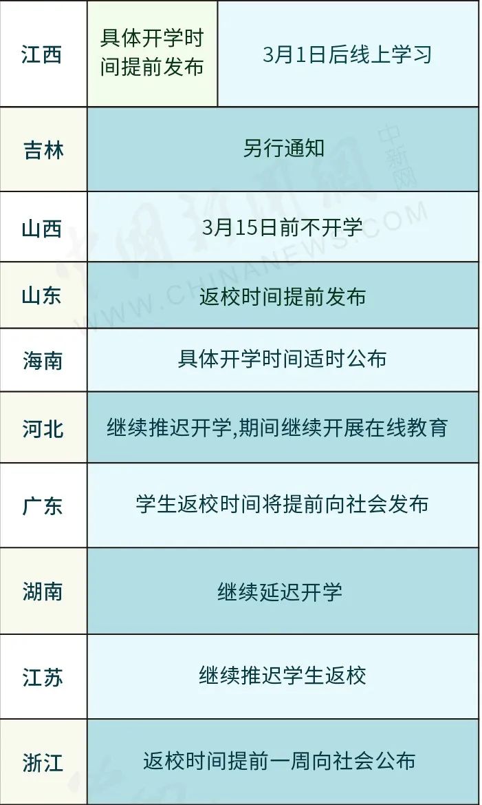 新澳精准数据无偿分享至第510期，以综合评估为准_高级版ETS756.34