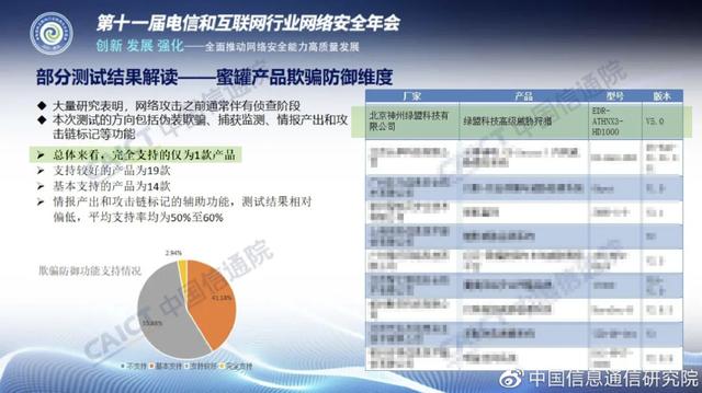 管家婆资料：速成版安全策略评估指南CJG55.67