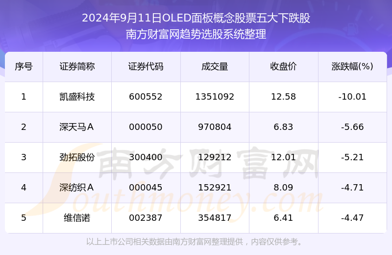 白点新技术诞生，影响深远，展望未来的技术革新