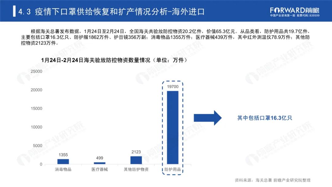 免费提供最新澳门数据，2024详尽资料解读——GKE93.99随意版