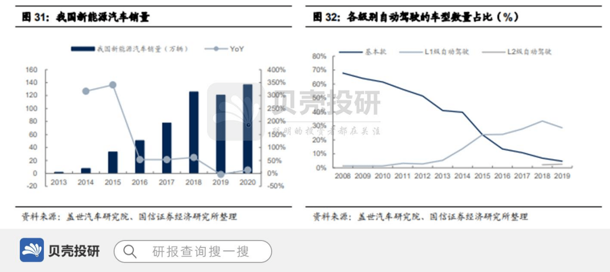 澳门内部一码精准版公开解析：CZQ152.03智能版深度剖析