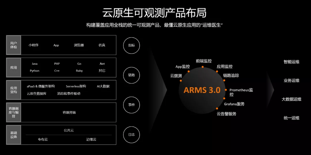 白小姐三肖三期必中，开奖揭秘：时代数据精准解读_KJZ174.66安全版