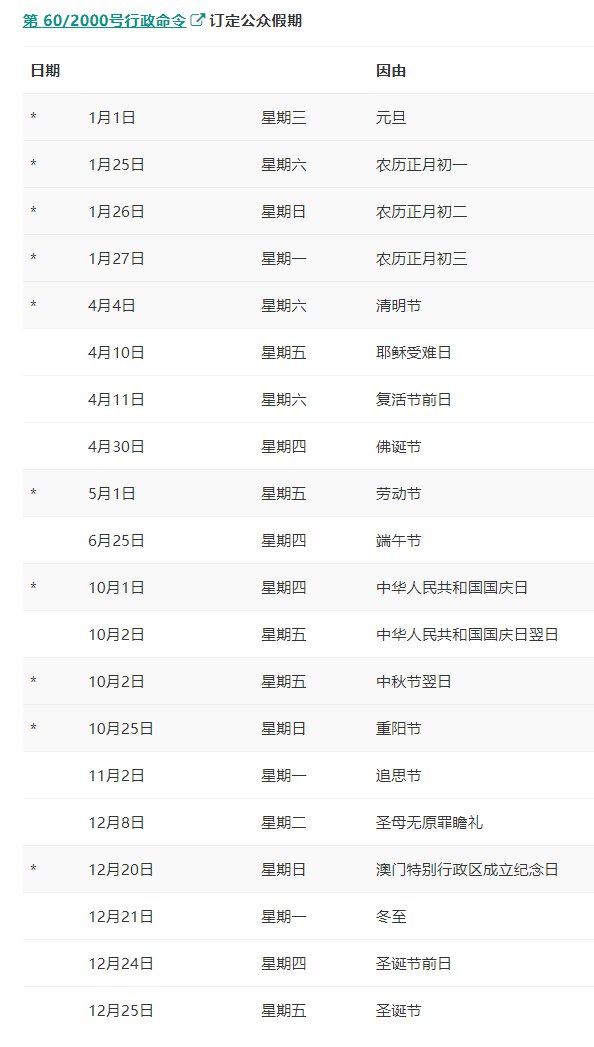 2024年澳门今日活动预测及解读：独家版TKX951.66