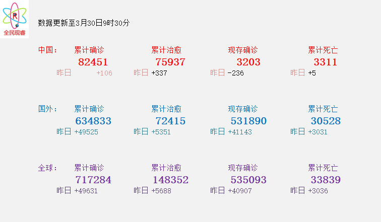 香港二四六天天开奖汇总，数据分析揭秘版PHB75.82