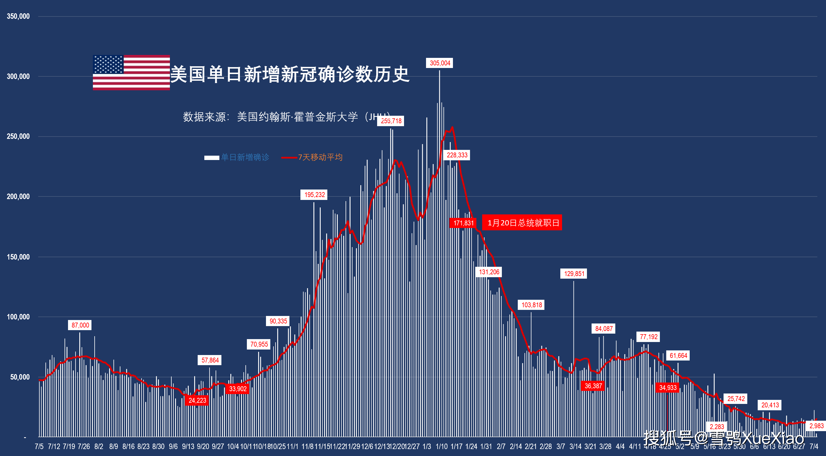 巴西疫情最新更新下的宁静港湾与乐观前行，自然美景之旅的探索之路