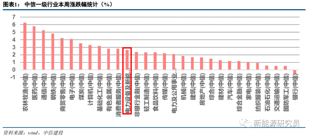 洞悉金融巨头发展脉络，中信最新排名解析