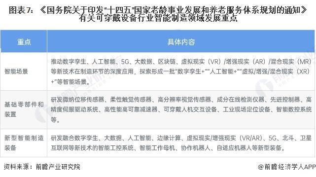 初学者进阶指南，解读安委会最新通报与完成相关任务详解（2024年11月8日版）