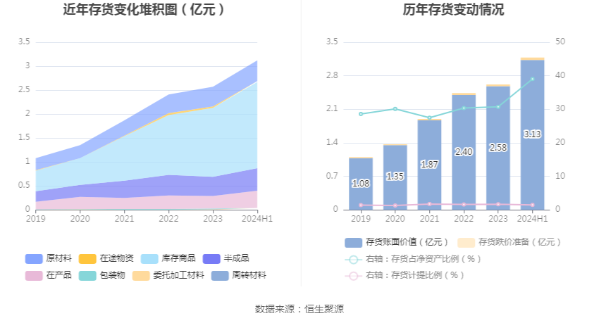 资兴日常，疫情下的温馨时光（最新资讯）