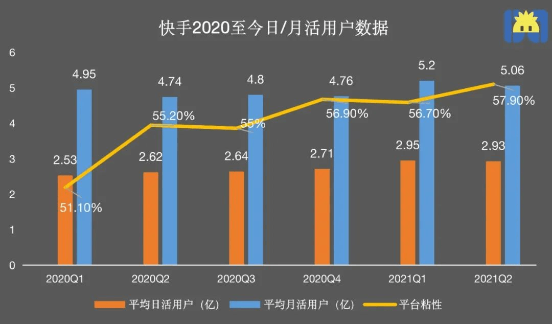 橘虞初梦 第32页