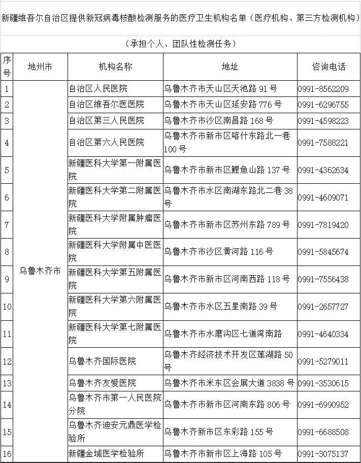 乌市疫情最新通告下的观察与某某观点探析，11月9日疫情动态分析