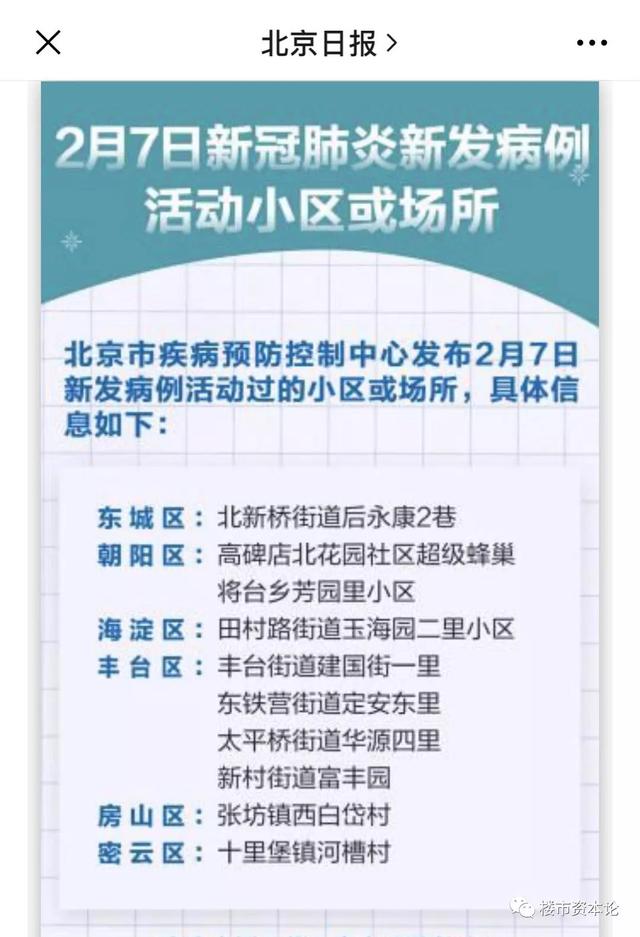 北京最新疫情小区查询指南，往年11月9日疫情小区信息及查询步骤解析（初学者与进阶用户适用）