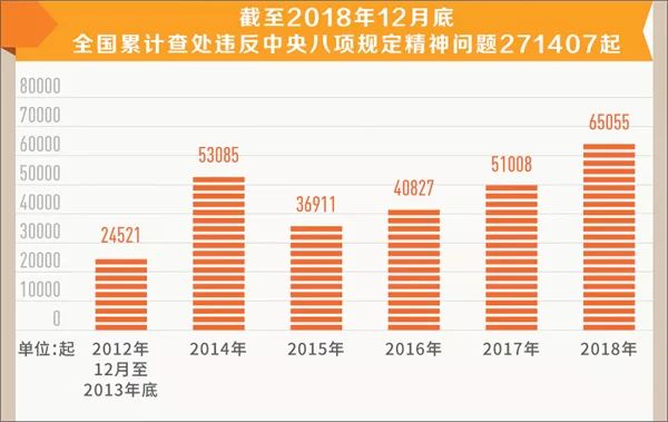 2024年11月10日 第100页