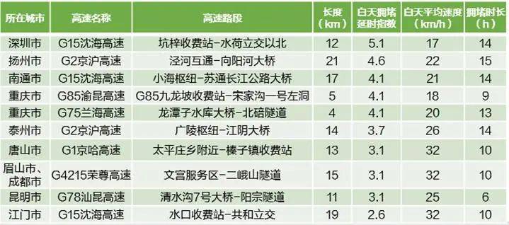 新澳全年免费资料大全,最新热门解答定义_模拟版SXG774.97