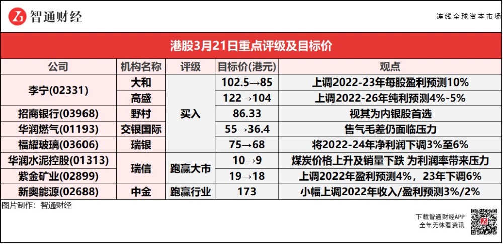 新奥门天天开奖资料大全,最佳精选解释定义_时尚版EPD326.61