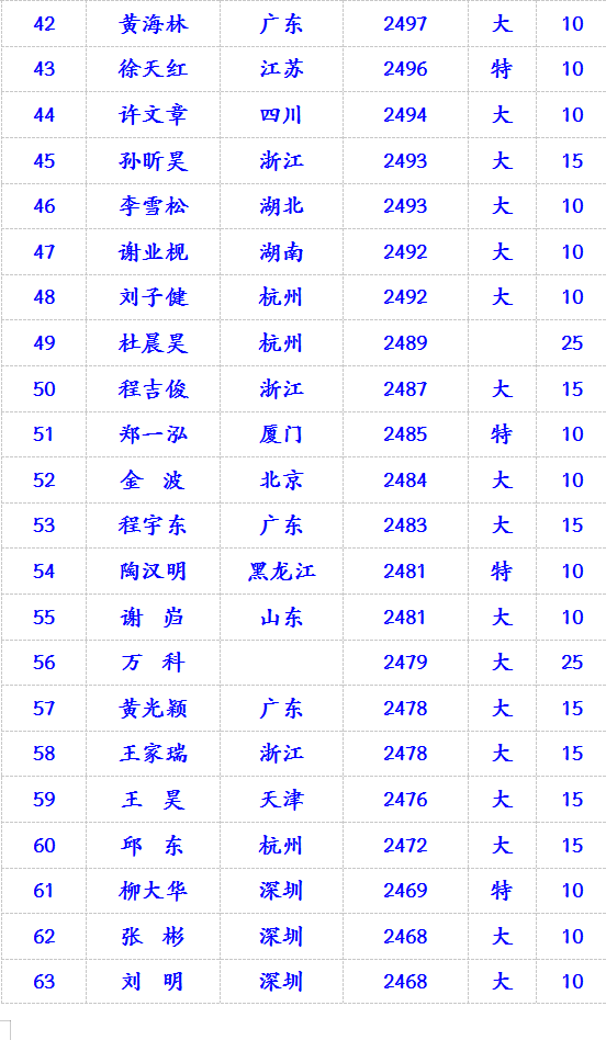 新奥最新版精准特,最新正品解答定义_完整版627.33