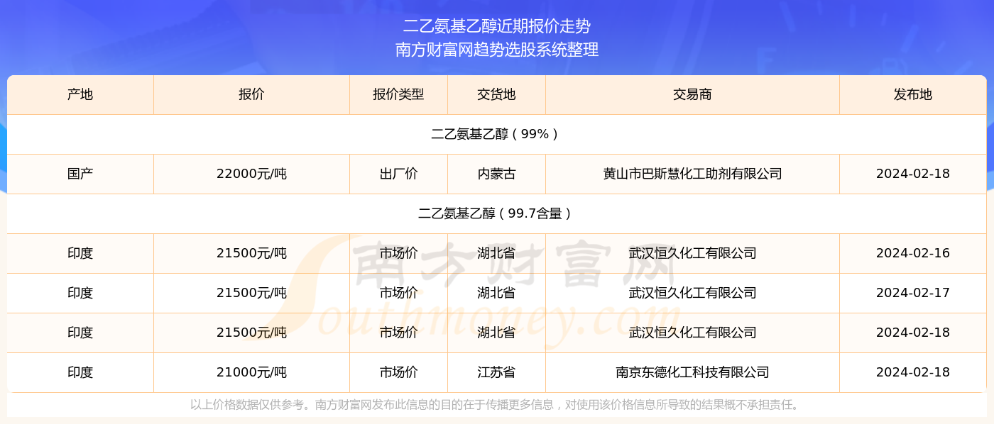 森久 第28页