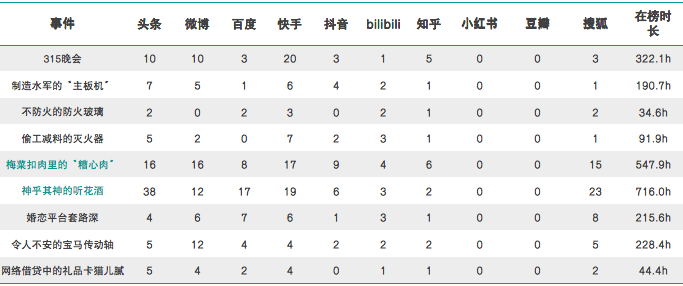 2024天天彩正版资料大全,综合计划赏析_旗舰版EXG315.04