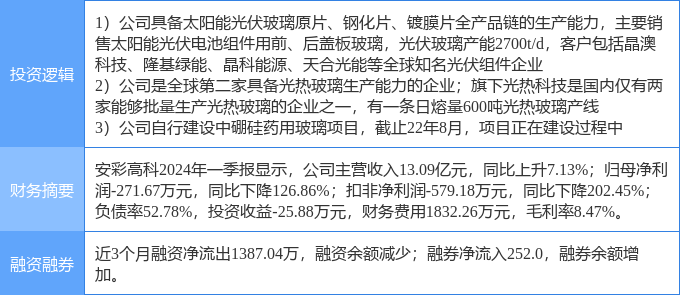 二四六天天彩944CC正版,最新研究解释定义_寓言版HCK50.83