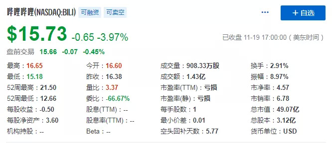 2024新奥历史开奖记录,资源实施策略_探险版LHA132.07