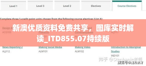 新澳优质资料免费共享，图库实时解读_ITD855.07持续版