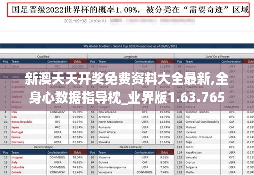 新澳天天开奖免费资料大全最新,全身心数据指导枕_业界版1.63.765