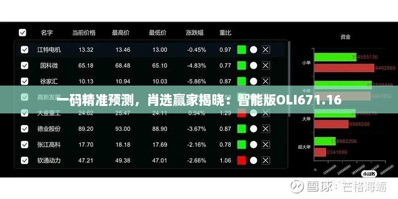 一码精准预测，肖选赢家揭晓：智能版OLI671.16