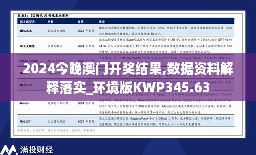 2024今晚澳门开奖结果,数据资料解释落实_环境版KWP345.63