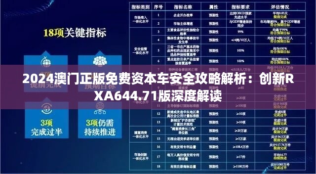 2024澳门正版免费资本车安全攻略解析：创新RXA644.71版深度解读