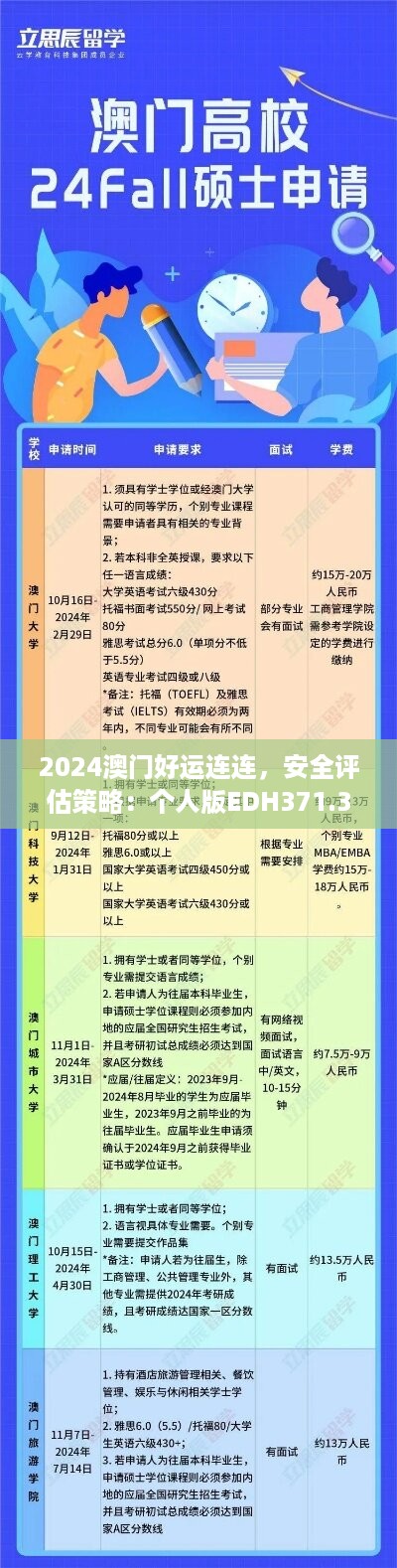 2024澳门好运连连，安全评估策略：个人版EDH371.34