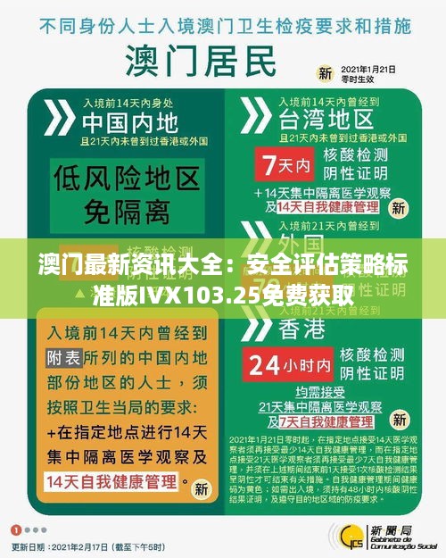 澳门最新资讯大全：安全评估策略标准版IVX103.25免费获取