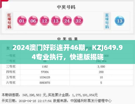 2024澳门好彩连开46期，KZJ649.94专业执行，快速版揭晓