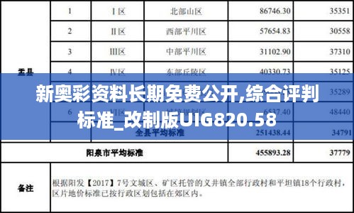 新奥彩资料长期免费公开,综合评判标准_改制版UIG820.58