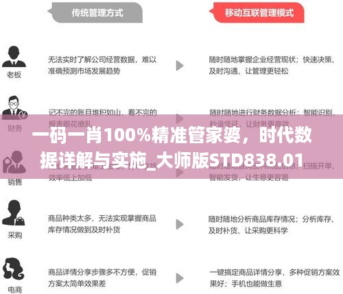 一码一肖100%精准管家婆，时代数据详解与实施_大师版STD838.01