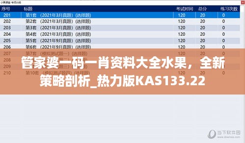 管家婆一码一肖资料大全水果，全新策略剖析_热力版KAS133.22