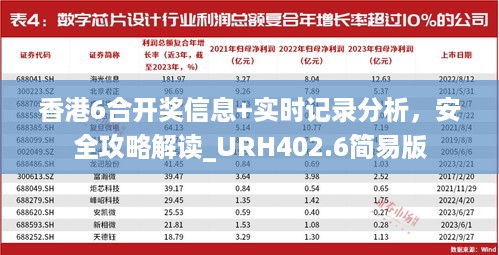 香港6合开奖信息+实时记录分析，安全攻略解读_URH402.6简易版