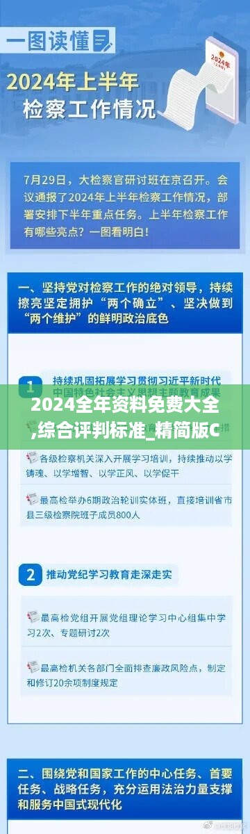 2024全年资料免费大全,综合评判标准_精简版CYM820.69