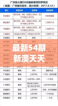 最新54期新澳天天开奖资料大全，规则修订版EWB318.51解析