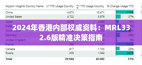 2024年香港内部权威资料：MRL332.6版精准决策指南