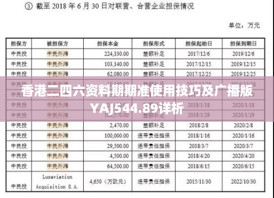 香港二四六资料期期准使用技巧及广播版YAJ544.89详析