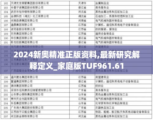 2024新奥精准正版资料,最新研究解释定义_家庭版TUF961.61