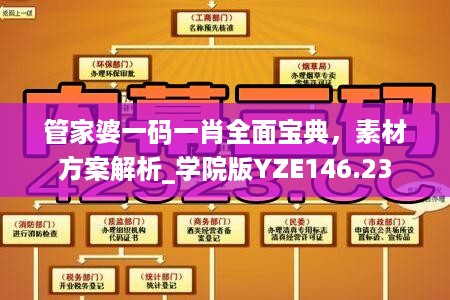 管家婆一码一肖全面宝典，素材方案解析_学院版YZE146.23