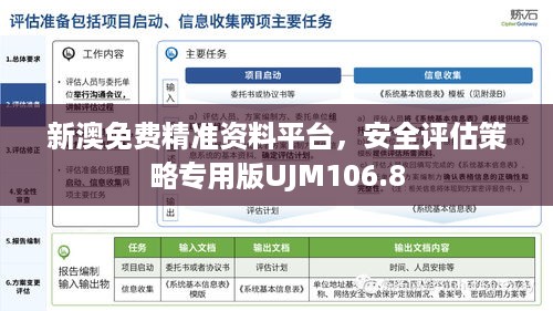 新澳免费精准资料平台，安全评估策略专用版UJM106.8