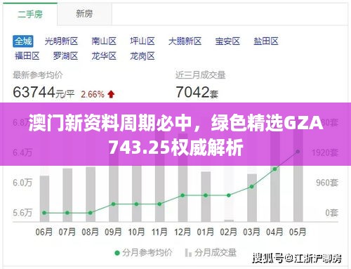 澳门新资料周期必中，绿色精选GZA743.25权威解析