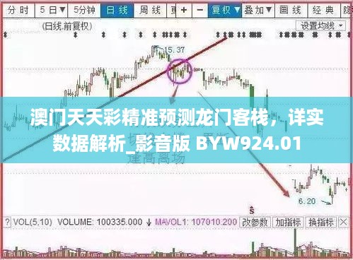 澳门天天彩精准预测龙门客栈，详实数据解析_影音版 BYW924.01