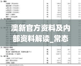 澳新官方资料及内部资料解读_常态版GIM885.16状况分析