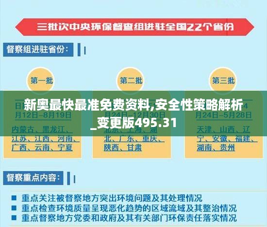 新奥最快最准免费资料,安全性策略解析_变更版495.31