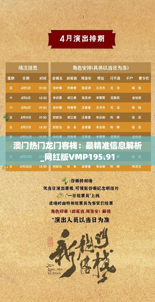 澳门热门龙门客栈：最精准信息解析_网红版VMP195.91