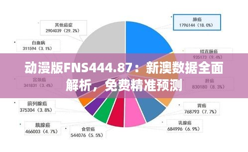 动漫版FNS444.87：新澳数据全面解析，免费精准预测