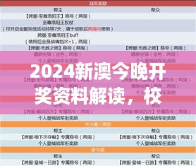 2024新澳今晚开奖资料解读，校园版MAR436.21综合计划品鉴